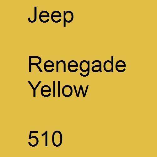 Jeep, Renegade Yellow, 510.